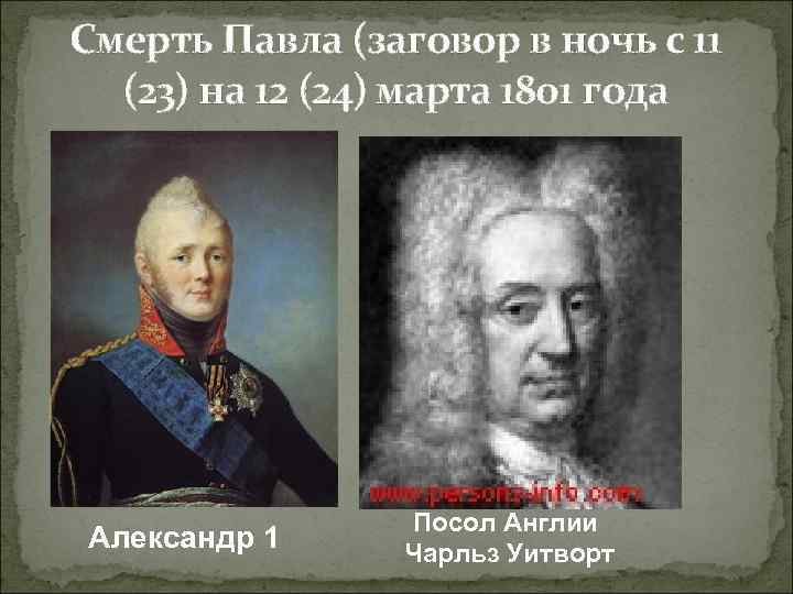 Смерть Павла (заговор в ночь с 11 (23) на 12 (24) марта 1801 года