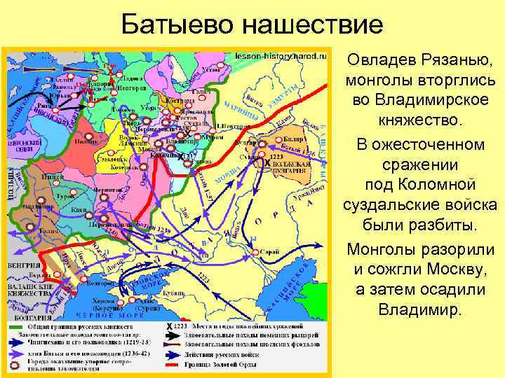 Схема монгольского нашествия на русь