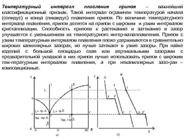 Температурный интервал плавления припоя – важнейший классификационный признак. Такой интервал ограничен температурой начала (солидус)