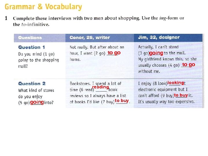 to go going to go looking reading to buy going to buy 