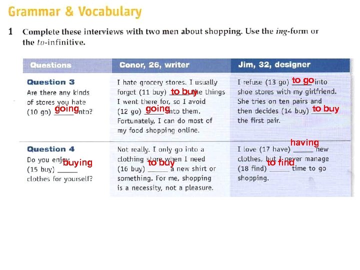 to go to buy going to buy having buying to buy to find 