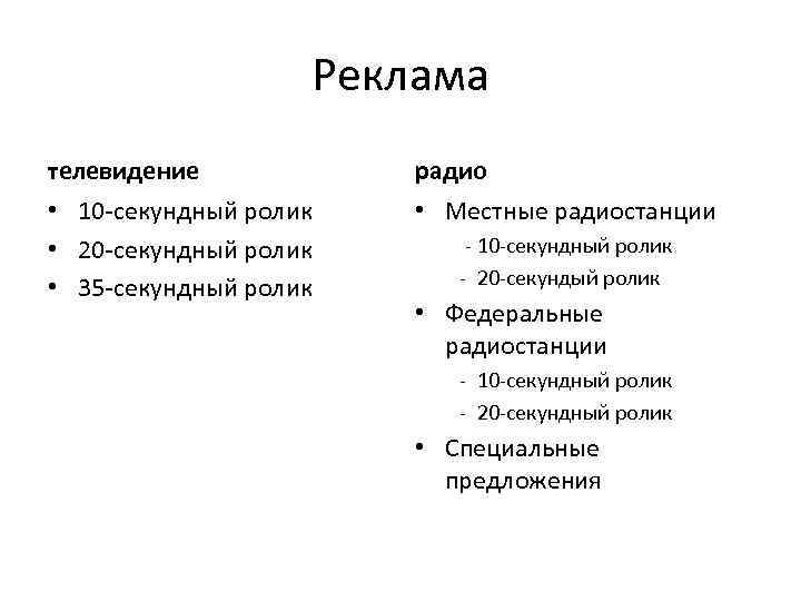 Реклама телевидение радио • 10 -секундный ролик • 20 -секундный ролик • 35 -секундный