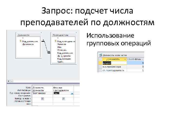 Запрос: подсчет числа преподавателей по должностям Использование групповых операций 