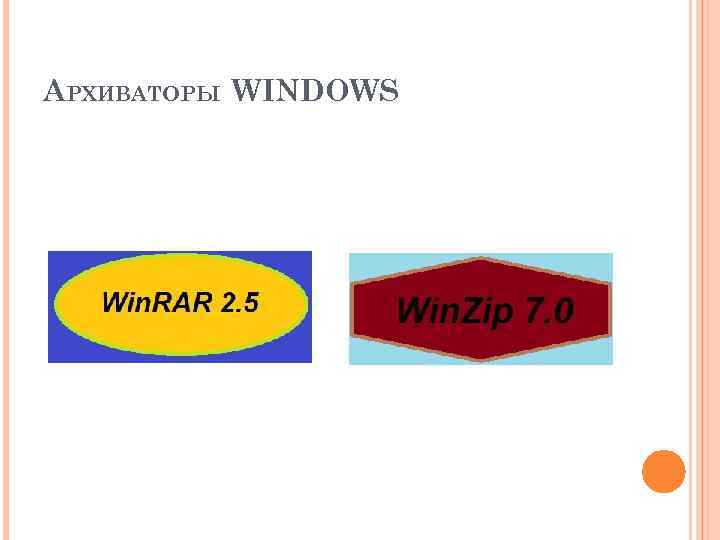 АРХИВАТОРЫ WINDOWS 