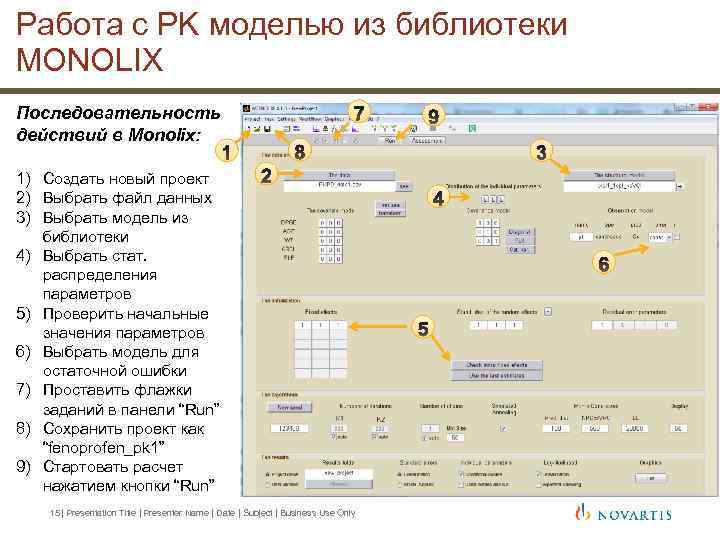 Работа с PK моделью из библиотеки MONOLIX Последовательность действий в Monolix: 1) Создать новый