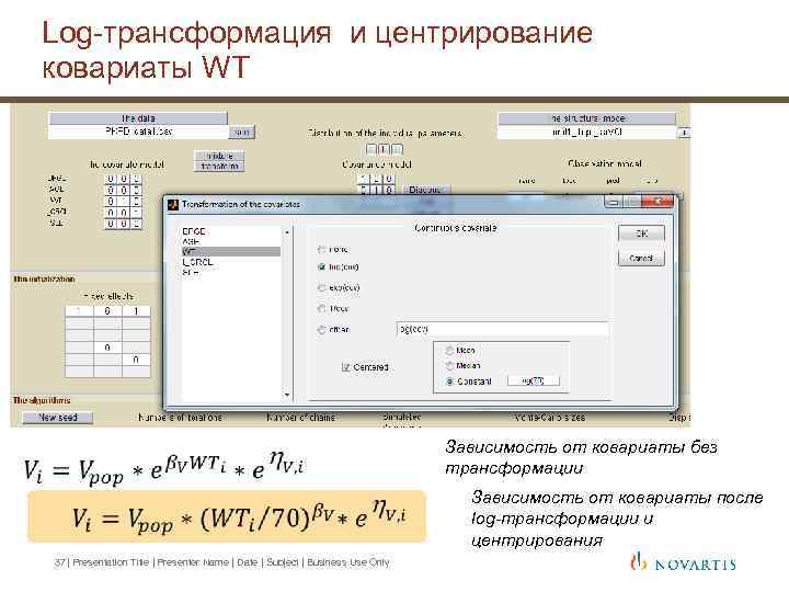 Log-трансформация и центрирование ковариаты WT Зависимость от ковариаты без трансформации Зависимость от ковариаты после