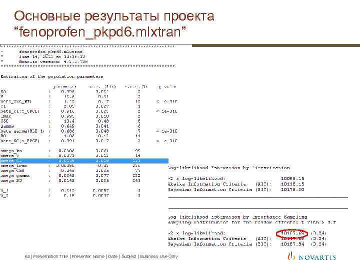 Основные результаты проекта “fenoprofen_pkpd 6. mlxtran” 62 | Presentation Title | Presenter Name |