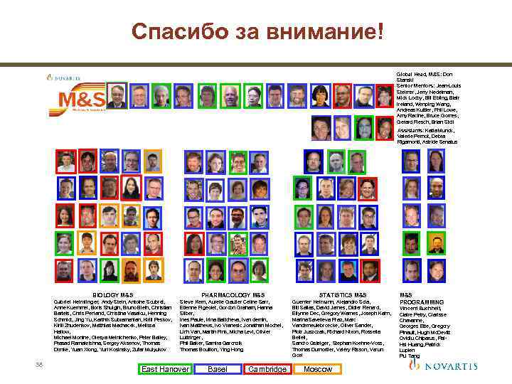 Спасибо за внимание! Global Head, M&S: Don Stanski Senior Mentors: Jean-Louis Steimer, Jerry Nedelman,