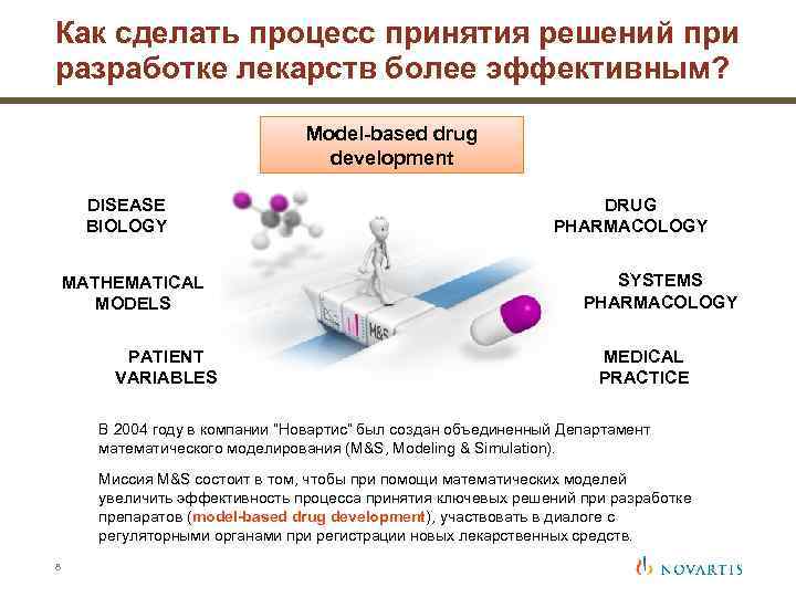 Как сделать процесс принятия решений при разработке лекарств более эффективным? Model-based drug development DISEASE