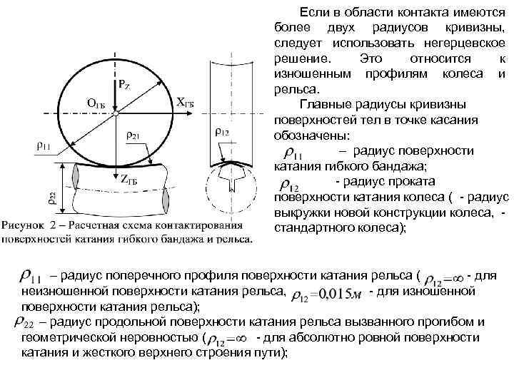 Кривизна цилиндра