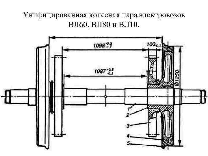 Унифицированная колесная пара электровозов ВЛ 60, ВЛ 80 и ВЛ 10. 