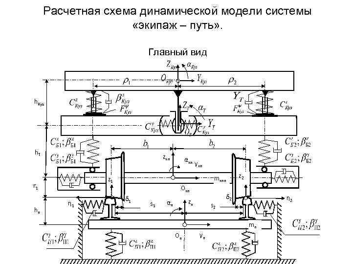 Вл 60е схема