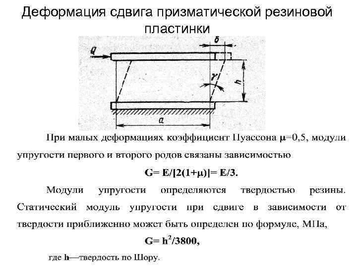 Деформация сдвига призматической резиновой пластинки 