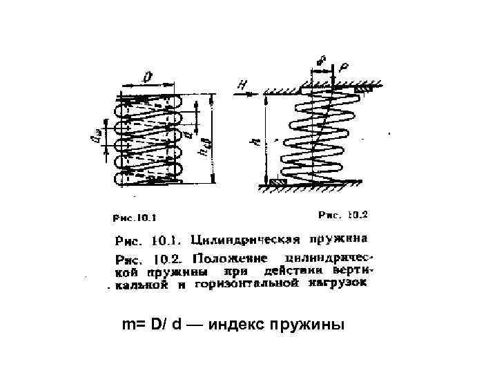 Свободная длина пружины. Индекс пружины формула. Упругая характеристика цилиндрической пружины. Коэффициент, зависящий от индекса пружины. Индекс пружины СС.