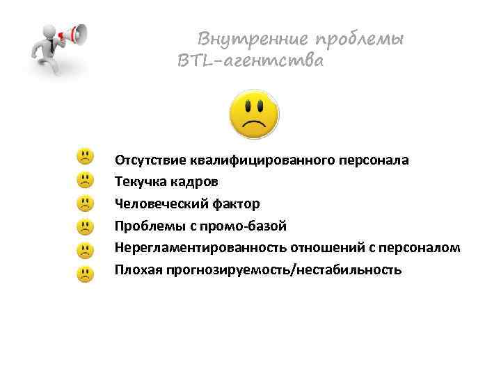 Внутренние проблемы BTL-агентства Отсутствие квалифицированного персонала Текучка кадров Человеческий фактор Проблемы с промо-базой Нерегламентированность