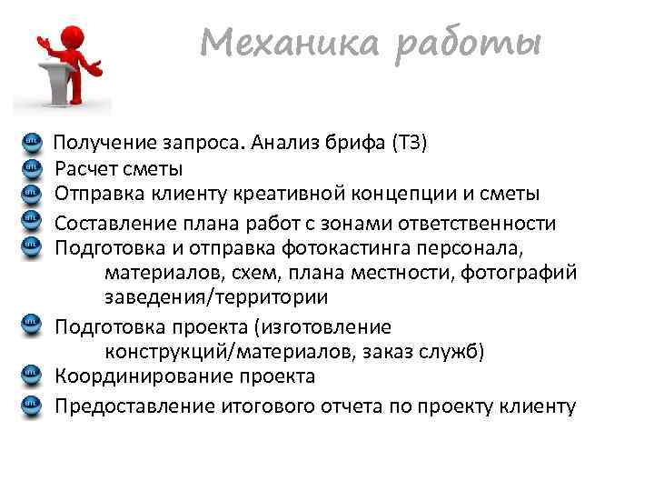 Механика работы Получение запроса. Анализ брифа (ТЗ) Расчет сметы Отправка клиенту креативной концепции и