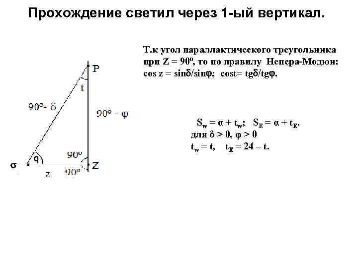 Прохождение светил через 1 -ый вертикал. Т. к угол параллактического треугольника при Z =