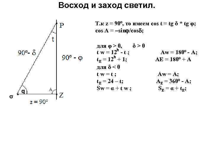 Восход и заход светил. Т. к z = 90º, то имеем cos t =