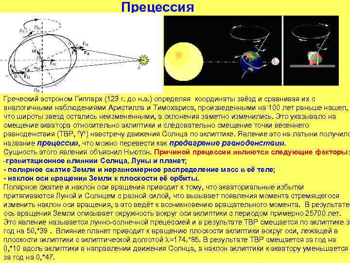 Прецессия Греческий астроном Гиппарх (123 г. до н. э. ) определяя координаты звёзд и