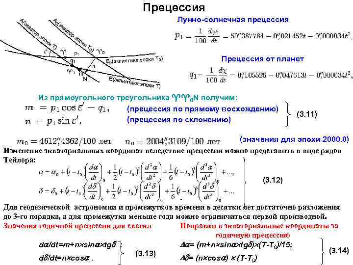 Прецессия Лунно солнечная прецессия Прецессия от планет Из прямоугольного треугольника 0 N получим: (прецессия