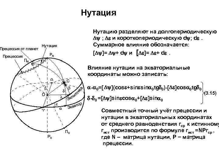 Нутация Нутацию разделяют на долгопериодическую ; и короткопериодическую d ; d . Суммарное влияние