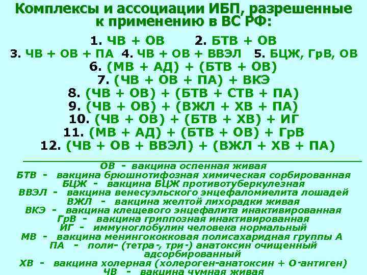 Комплексы и ассоциации ИБП, разрешенные к применению в ВС РФ: 1. ЧВ + ОВ