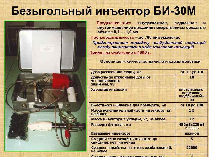 Безыгольный инъектор БИ-30 М Предназначение: внутрикожное, подкожное и внутримышечное введения лекарственных средств в объеме