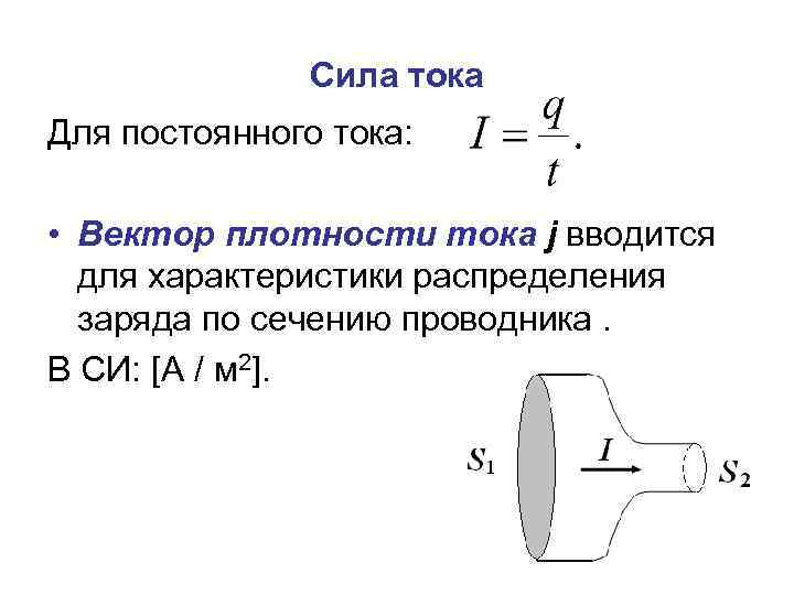 Сила тока Для постоянного тока: • Вектор плотности тока j вводится для характеристики распределения