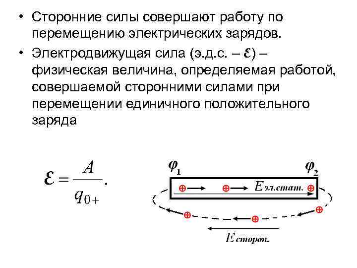  • Сторонние силы совершают работу по перемещению электрических зарядов. • Электродвижущая сила (э.