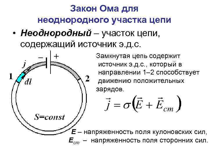 Закон Ома для неоднородного участка цепи • Неоднородный – участок цепи, содержащий источник э.