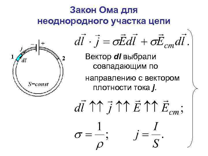 Закон Ома для неоднородного участка цепи Вектор dl выбрали совпадающим по направлению с вектором