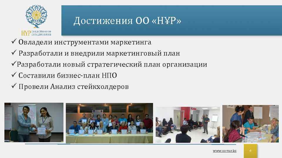 Достижения ОО «НҰР» ü Овладели инструментами маркетинга ü Разработали и внедрили маркетинговый план üРазработали