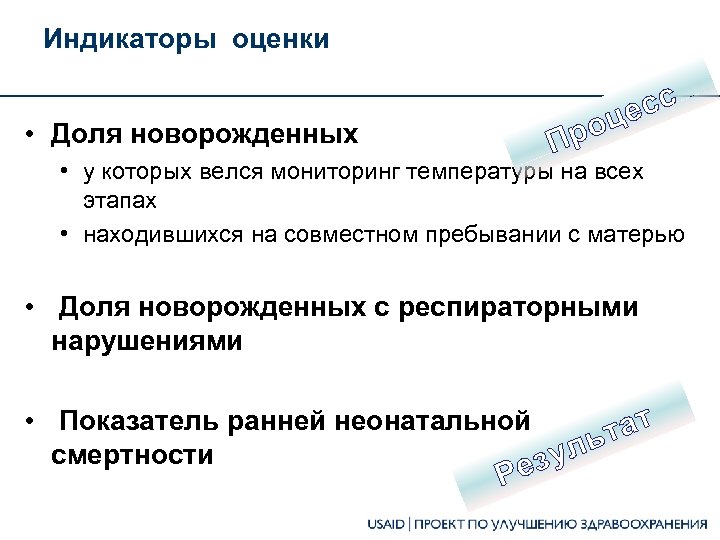 Индикаторы оценки Пр • Доля новорожденных есс оц • у которых велся мониторинг температуры