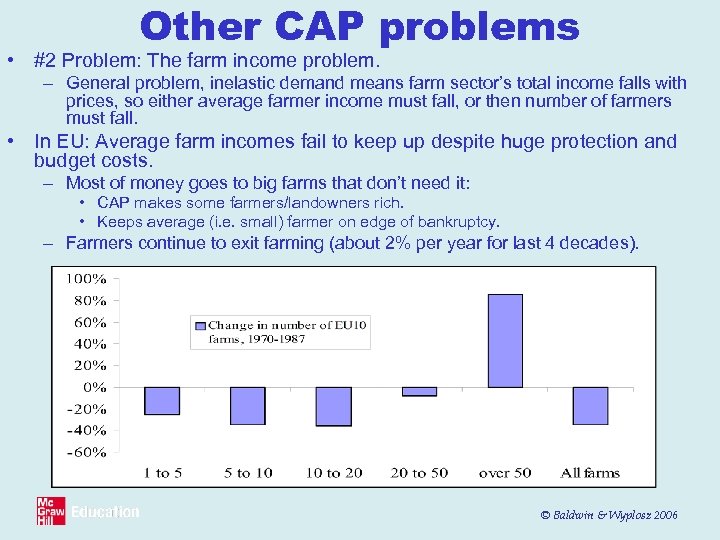 Other CAP problems • #2 Problem: The farm income problem. – General problem, inelastic