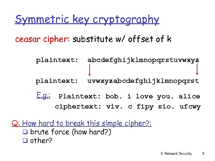 Symmetric key cryptography ceasar cipher: substitute w/ offset of k plaintext: abcdefghijklmnopqrstuvwxyz plaintext: uvwxyzabcdefghijklmnopqrst