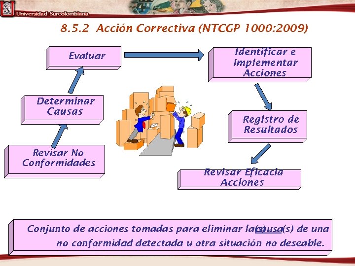 8. 5. 2 Acción Correctiva (NTCGP 1000: 2009) Evaluar Determinar Causas Revisar No Conformidades
