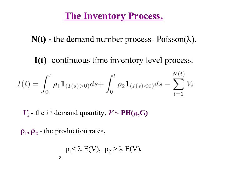 The Inventory Process. N(t) - the demand number process- Poisson( ). I(t) -continuous time