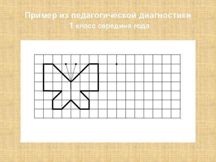 Пример из педагогической диагностики 1 класс середина года 