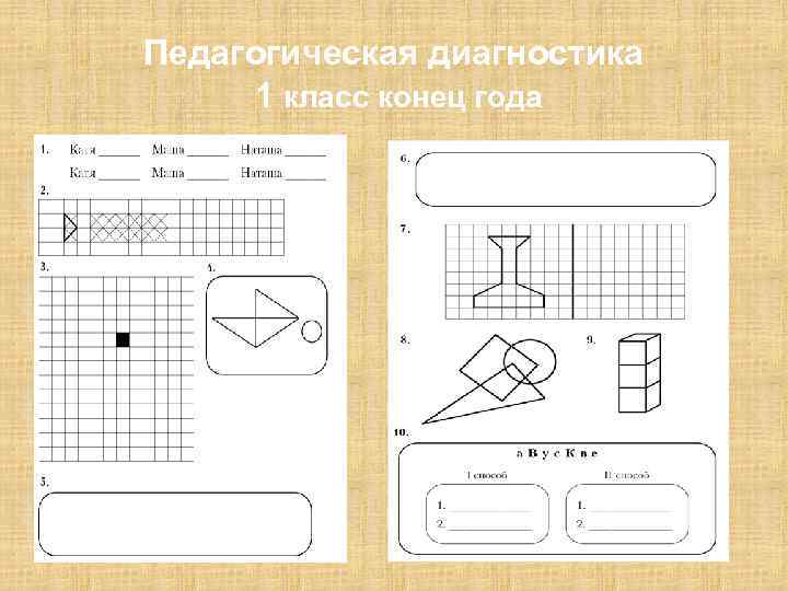 Педагогическая диагностика 1 класс конец года 