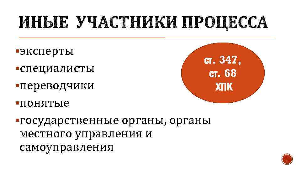 §эксперты §специалисты §переводчики ст. 347, ст. 68 ХПК §понятые §государственные органы, органы местного управления
