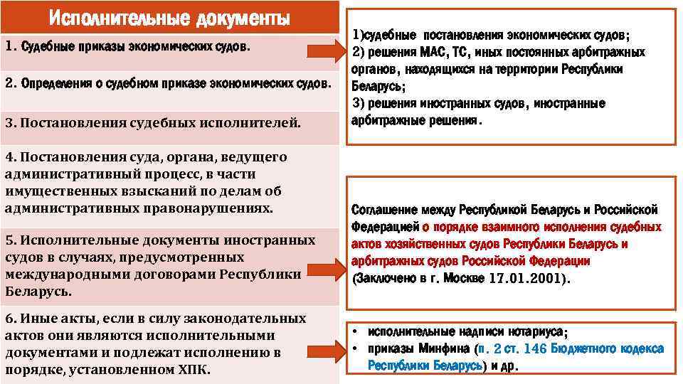 Исполнение исполнительных документов. Исполнительный документ. Перечень исполнительных документов. Судебные исполнительные документы. Классификация исполнительных документов.