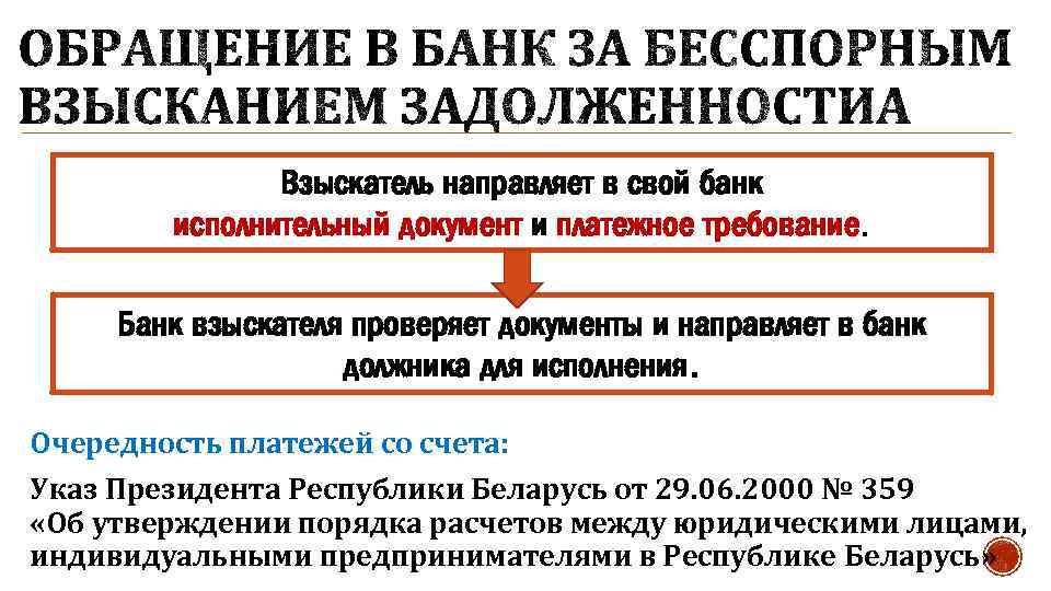 Взыскатель направляет в свой банк исполнительный документ и платежное требование. Банк взыскателя проверяет документы