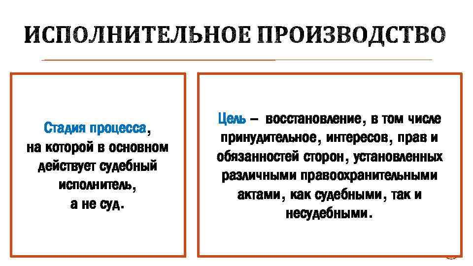 Стадия процесса, на которой в основном действует судебный исполнитель, а не суд. Цель –
