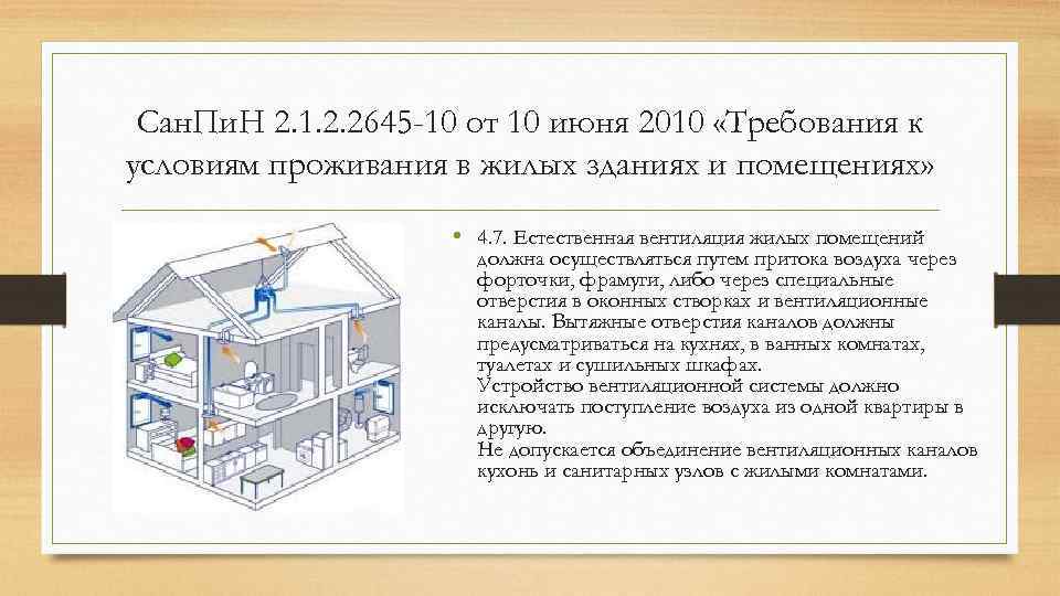 Сан. Пи. Н 2. 1. 2. 2645 -10 от 10 июня 2010 «Требования к