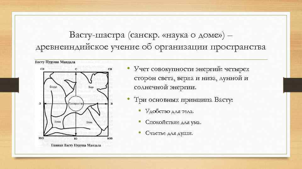 Васту-шастра (санскр. «наука о доме» ) – древнеиндийское учение об организации пространства • Учет