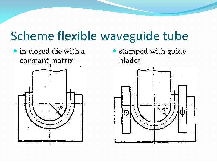 Scheme flexible waveguide tube in closed die with a constant matrix stamped with guide