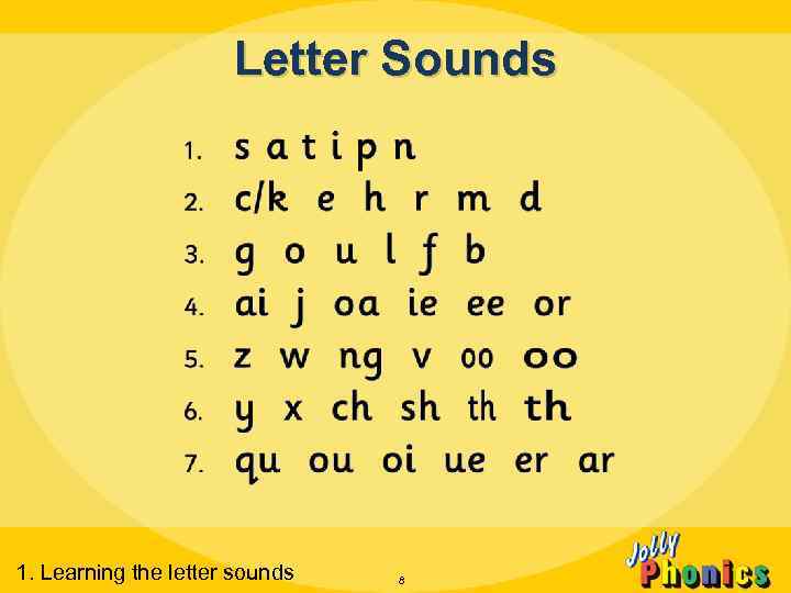 Letter Sounds 1. Learning the letter sounds 8 