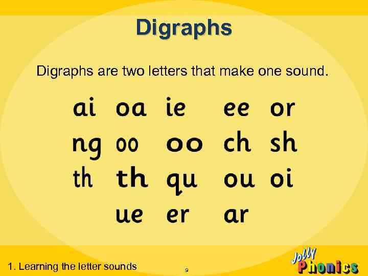 Digraphs are two letters that make one sound. 1. Learning the letter sounds 9