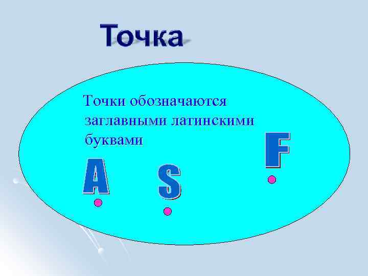 Точки обозначаются заглавными латинскими буквами 