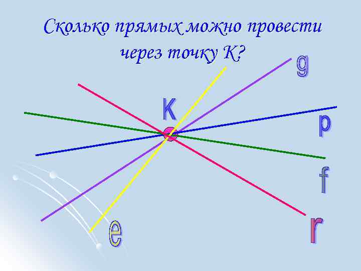 Сколько прямых можно провести через точку К? 